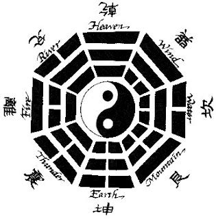 i ging gratis|Consult the Yijing / I Ching online